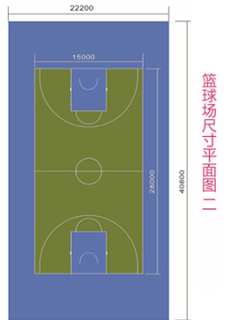 产品应用